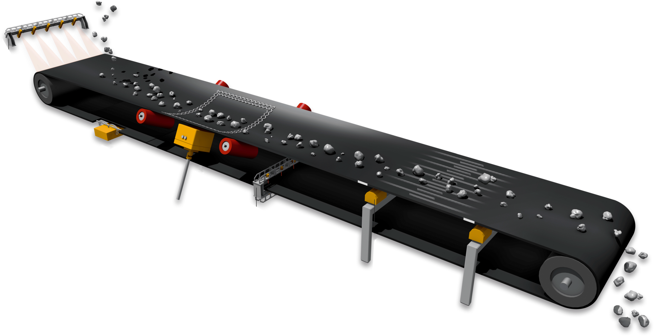 Conveyor Process