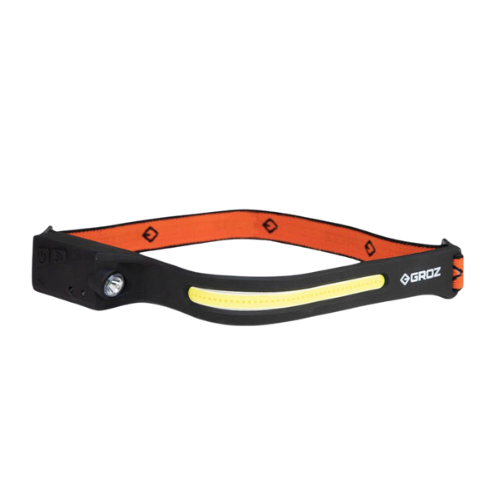 LED – 250 Headlamp